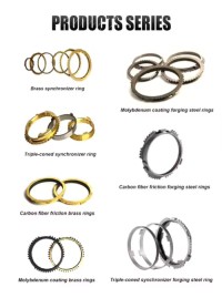 Synchronizer Rings Sets